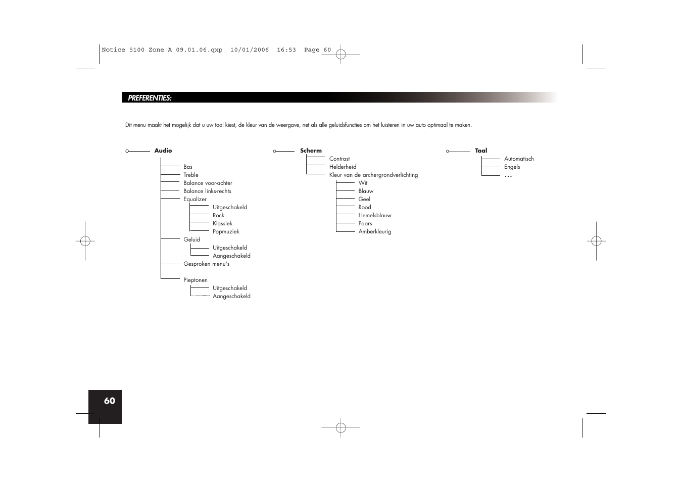 Parrot CD/MP3 Hands-free Receiver User Manual | Page 60 / 76