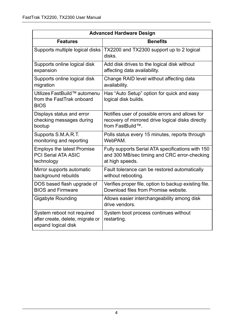 Promise Technology FastTrak TX2300 User Manual | Page 10 / 128