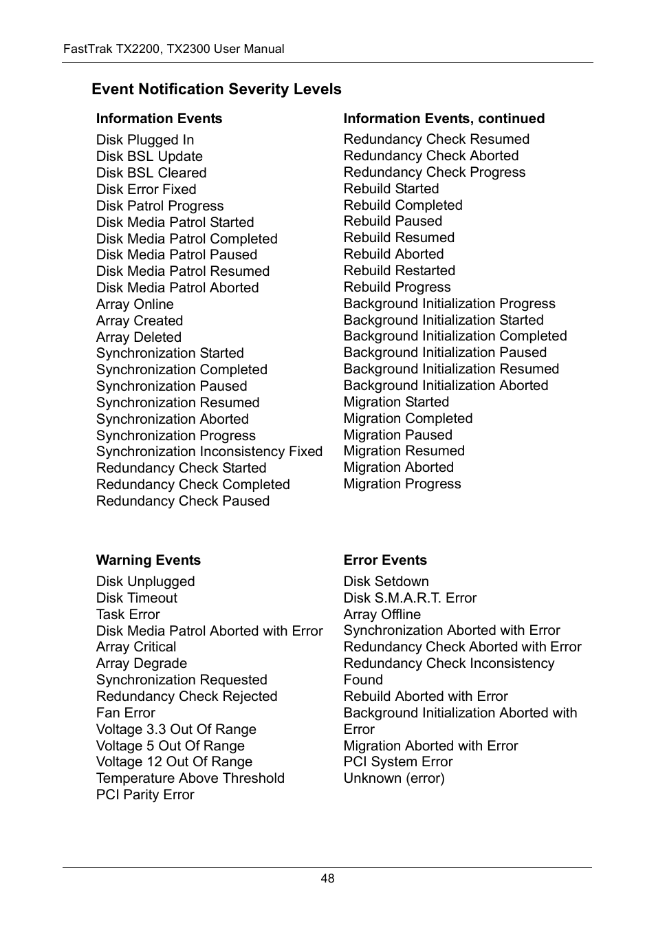 Promise Technology FastTrak TX2300 User Manual | Page 54 / 128