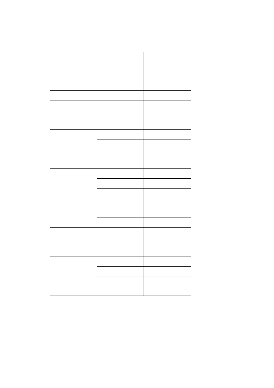 Promise Technology VTrack M-Class M200i User Manual | Page 254 / 322