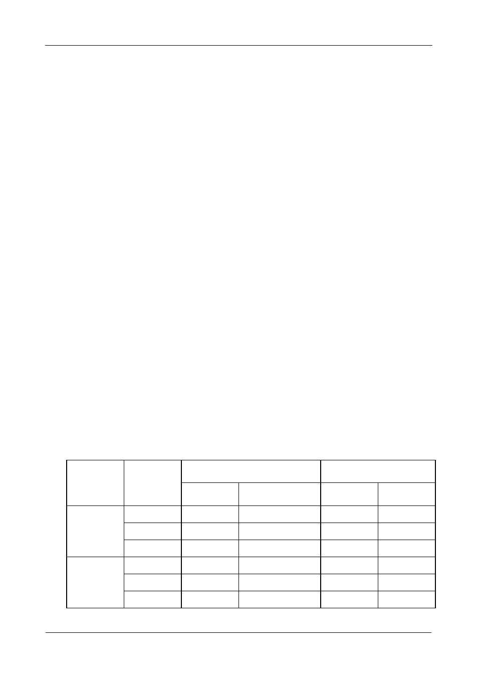 Partition and format the logical drive, Raid level migration, Raid level | Promise Technology VTrack M-Class M200i User Manual | Page 262 / 322