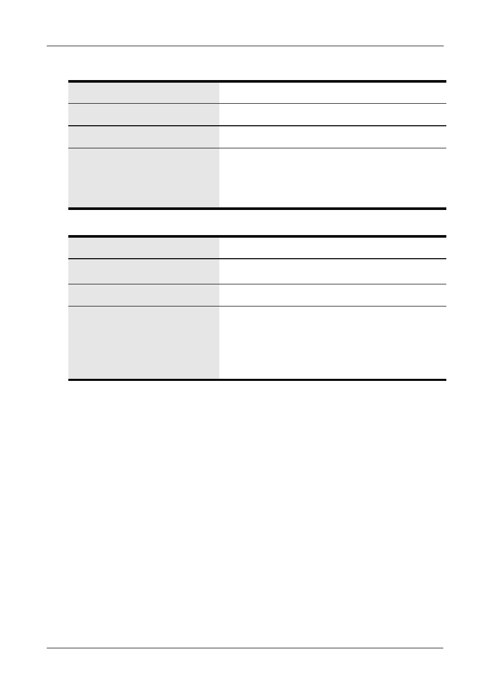 Taiwan, China | Promise Technology VTrack M-Class M200i User Manual | Page 309 / 322