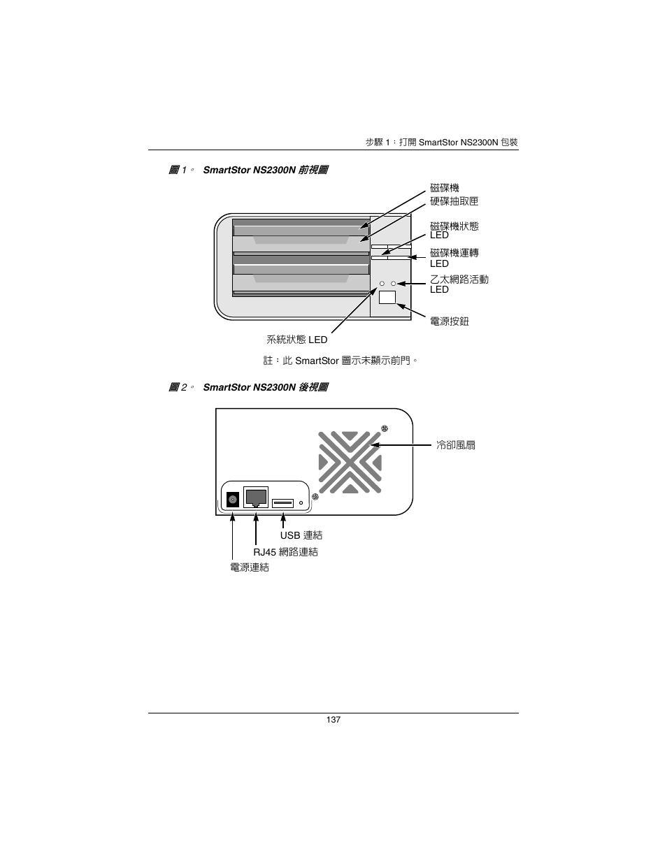 Promise Technology SmartStor NS2300N User Manual | Page 137 / 191