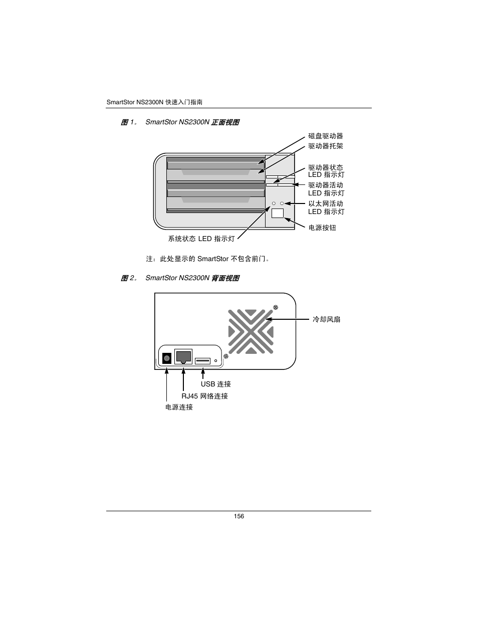 Promise Technology SmartStor NS2300N User Manual | Page 156 / 191