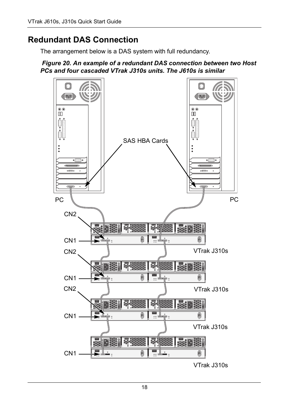 Redundant das connection | Promise Technology VTrak J610S User Manual | Page 18 / 26