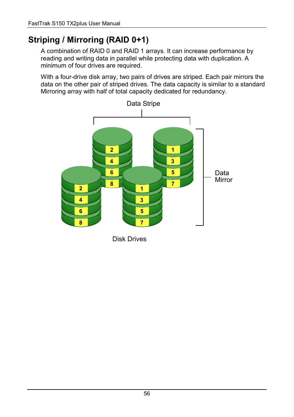 Striping / mirroring (raid 0+1) | Promise Technology 150TX2 User Manual | Page 60 / 82