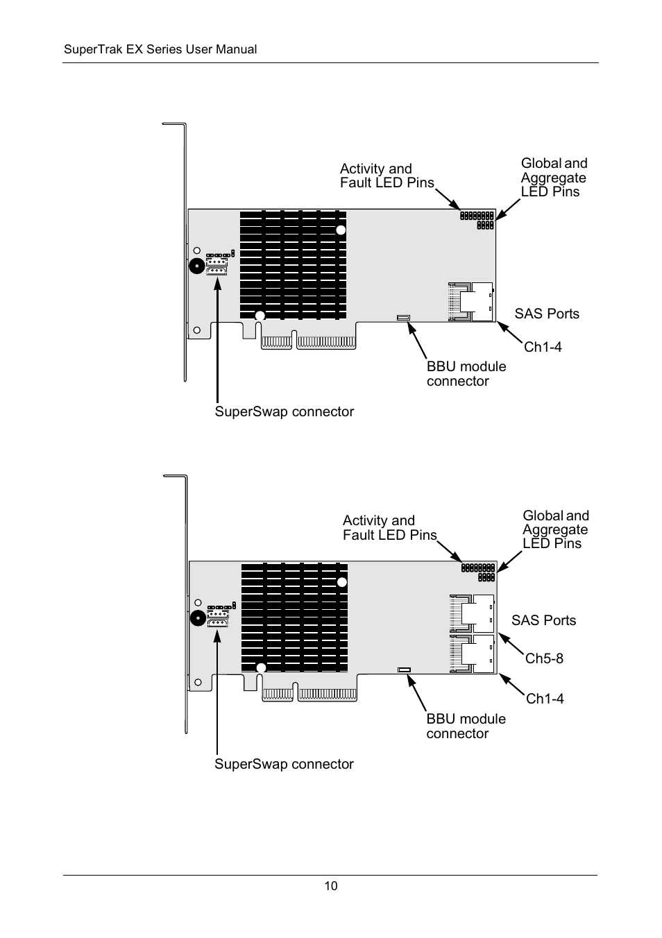 Promise Technology Network Device EX8654 User Manual | Page 24 / 318