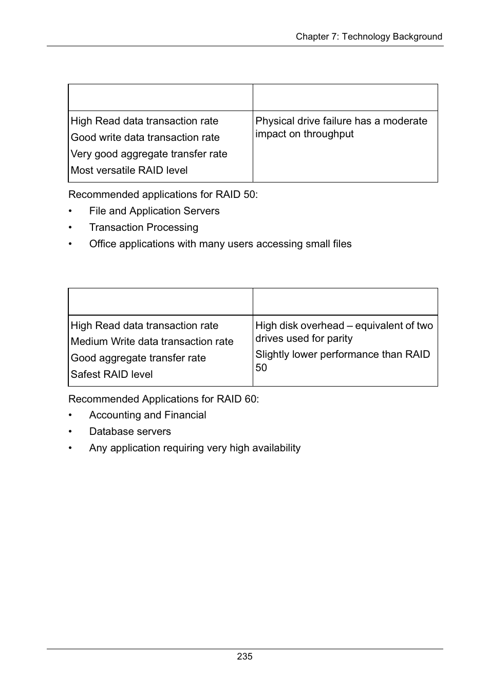 Raid 50, Raid 60, Raid 50 raid 60 | Promise Technology Network Device EX8654 User Manual | Page 249 / 318
