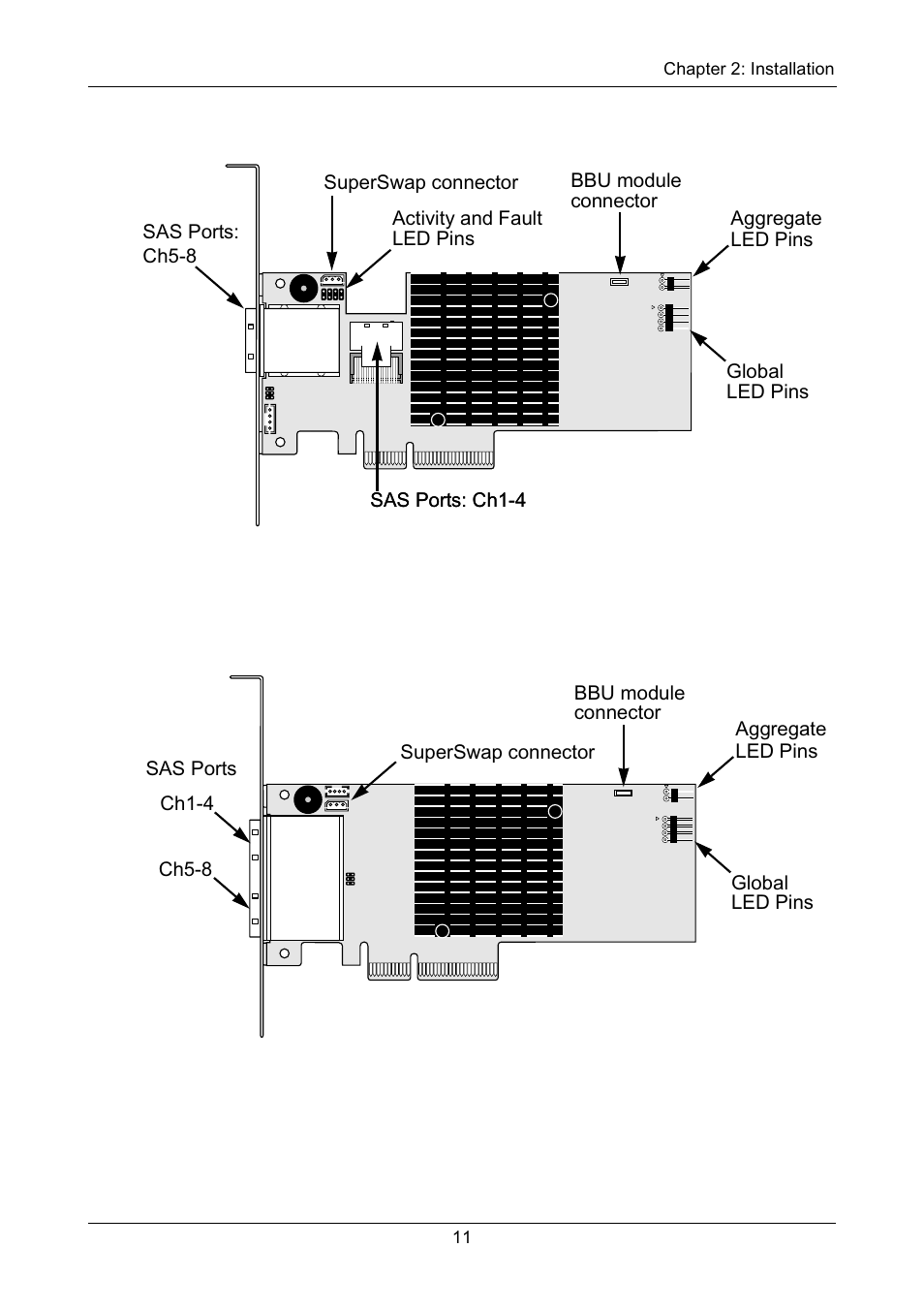 Promise Technology Network Device EX8654 User Manual | Page 25 / 318
