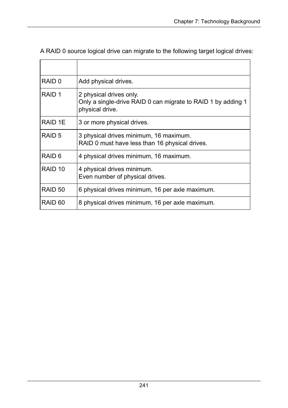 Raid 0 | Promise Technology Network Device EX8654 User Manual | Page 255 / 318