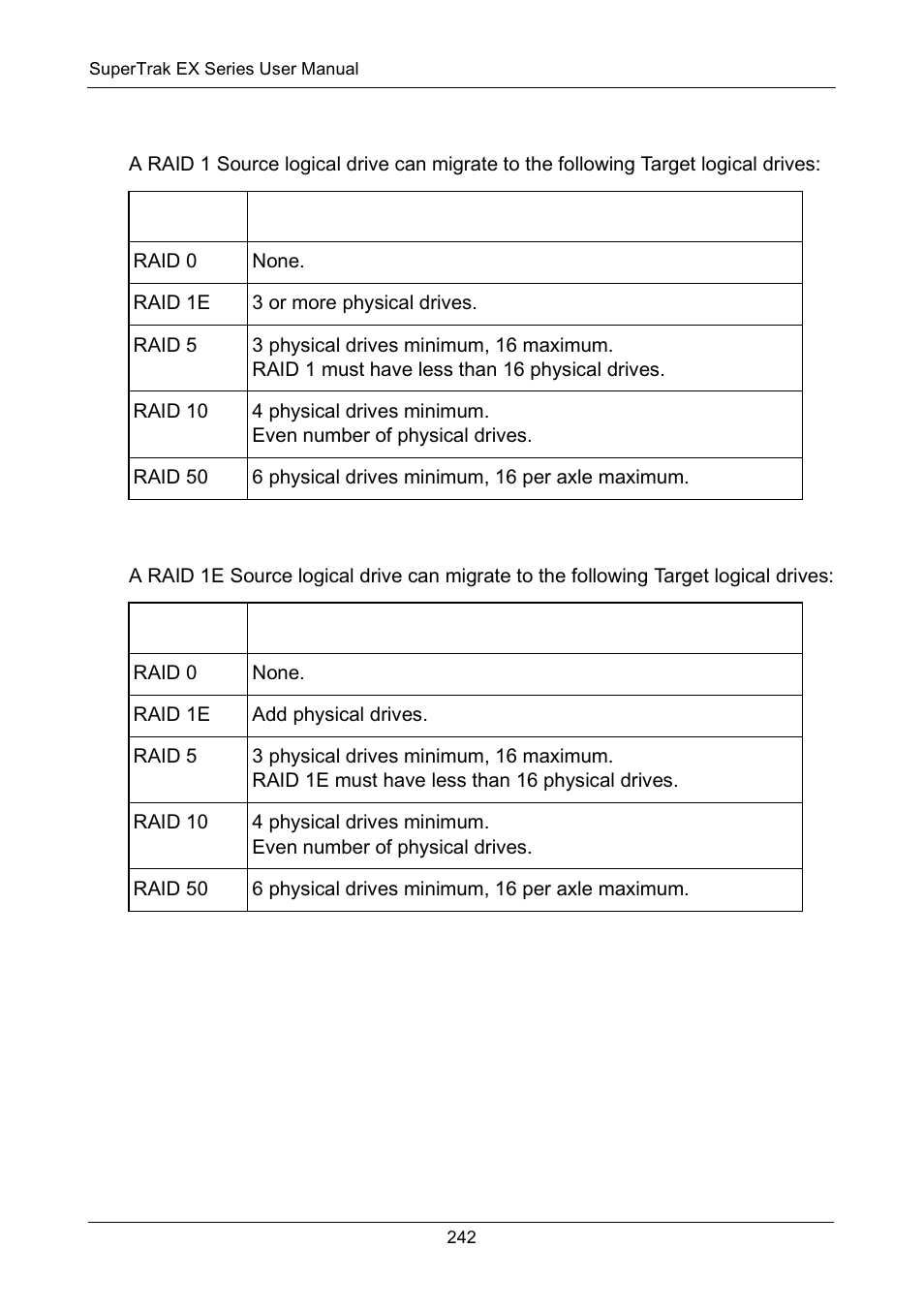Raid 1, Raid 1e, Raid 1 raid 1e | Promise Technology Network Device EX8654 User Manual | Page 256 / 318