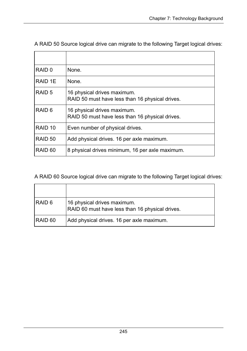 Raid 50, Raid 60, Raid 50 raid 60 | Promise Technology Network Device EX8654 User Manual | Page 259 / 318