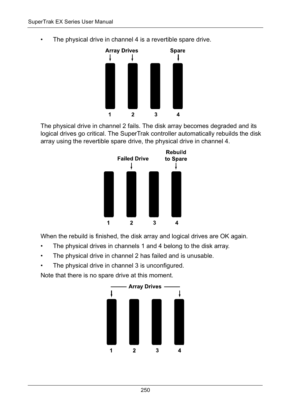 Promise Technology Network Device EX8654 User Manual | Page 264 / 318