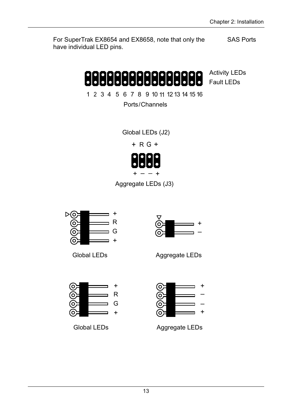 Promise Technology Network Device EX8654 User Manual | Page 27 / 318