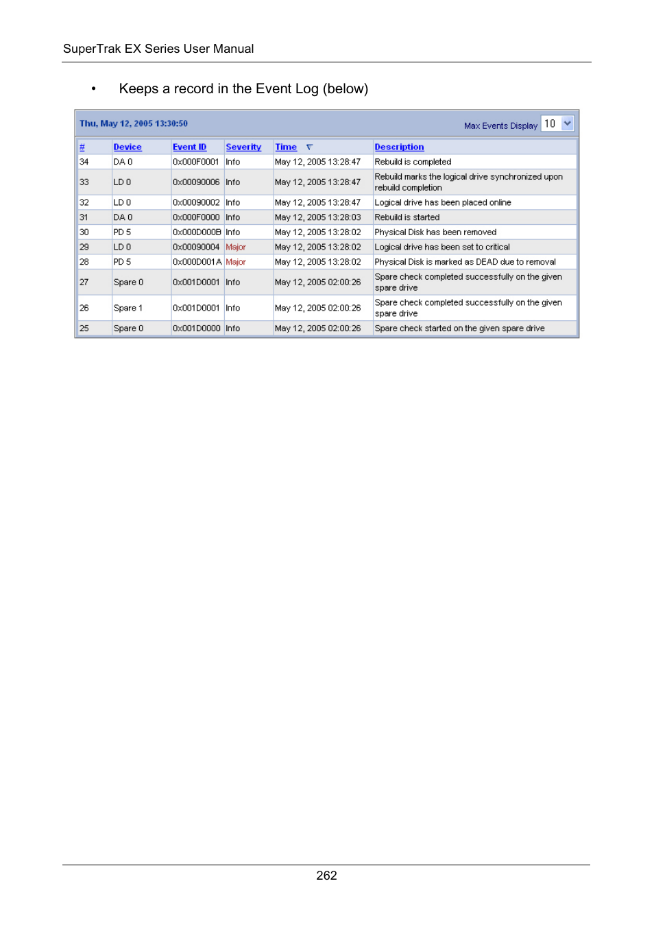 Promise Technology Network Device EX8654 User Manual | Page 276 / 318