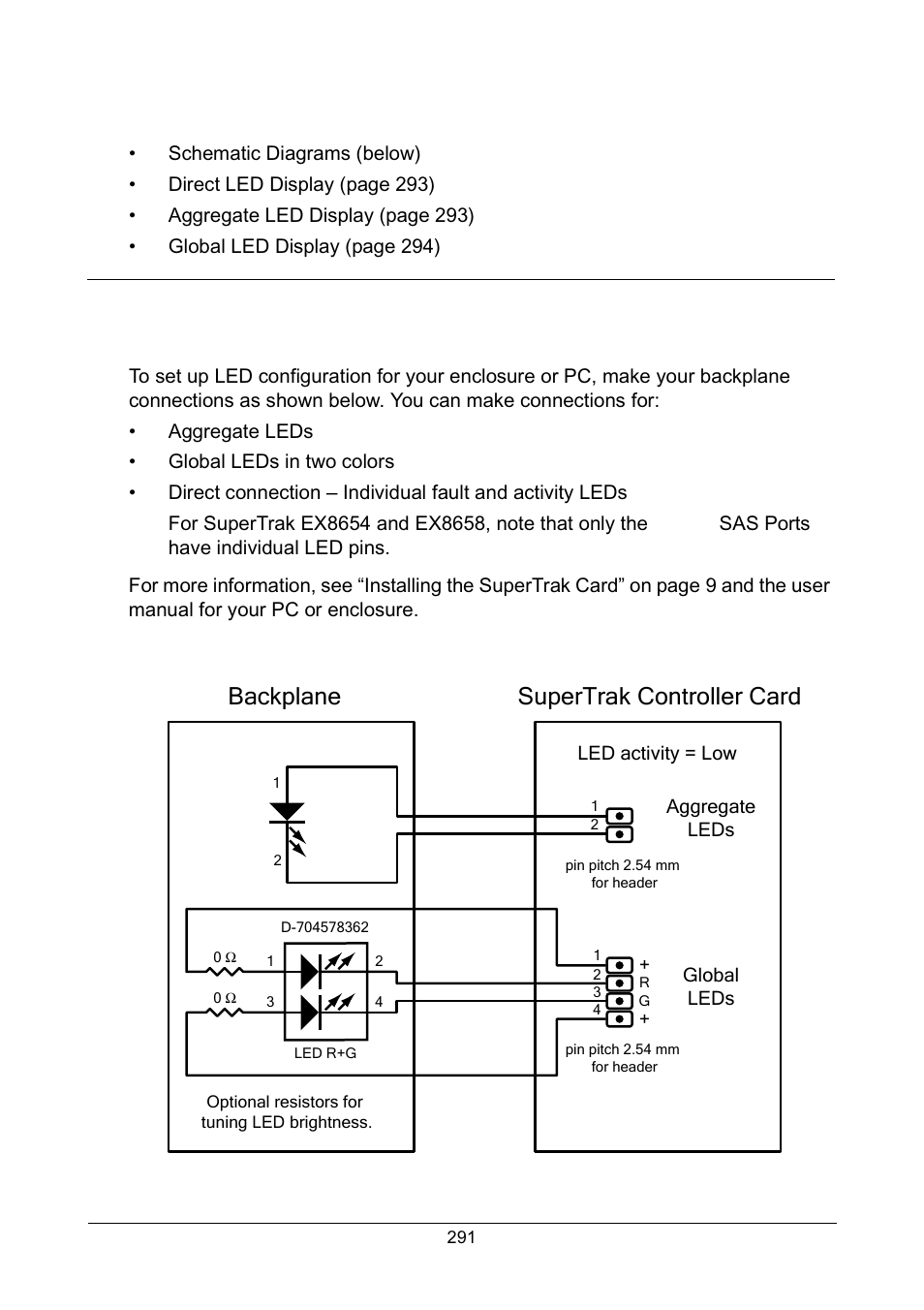 Appendix d: led backplane connections, Schematic diagrams, Backplane supertrak controller card | Promise Technology Network Device EX8654 User Manual | Page 305 / 318