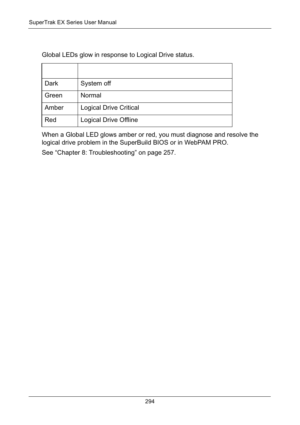 Global led display | Promise Technology Network Device EX8654 User Manual | Page 308 / 318