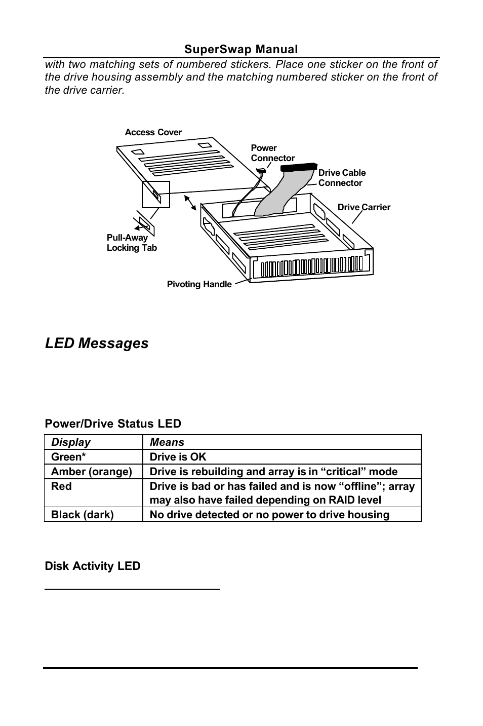 Led messages | Promise Technology C6101SSWP000000-2 User Manual | Page 10 / 18