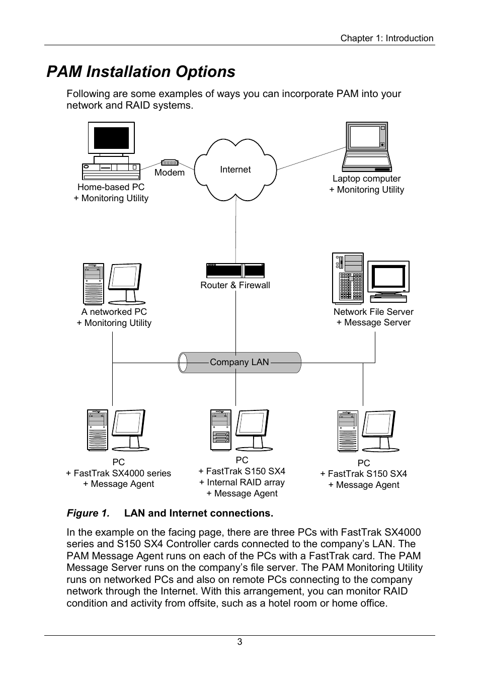 Pam installation options | Promise Technology FastTrak SX Series Version 4.4 User Manual | Page 7 / 102