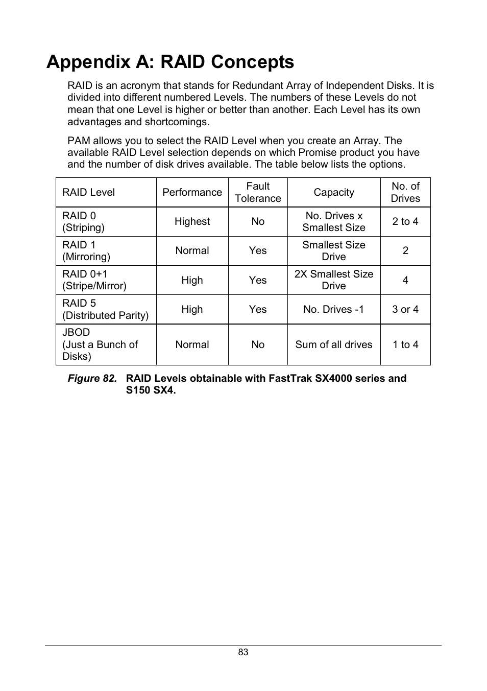 Appendix a: raid concepts | Promise Technology FastTrak SX Series Version 4.4 User Manual | Page 87 / 102