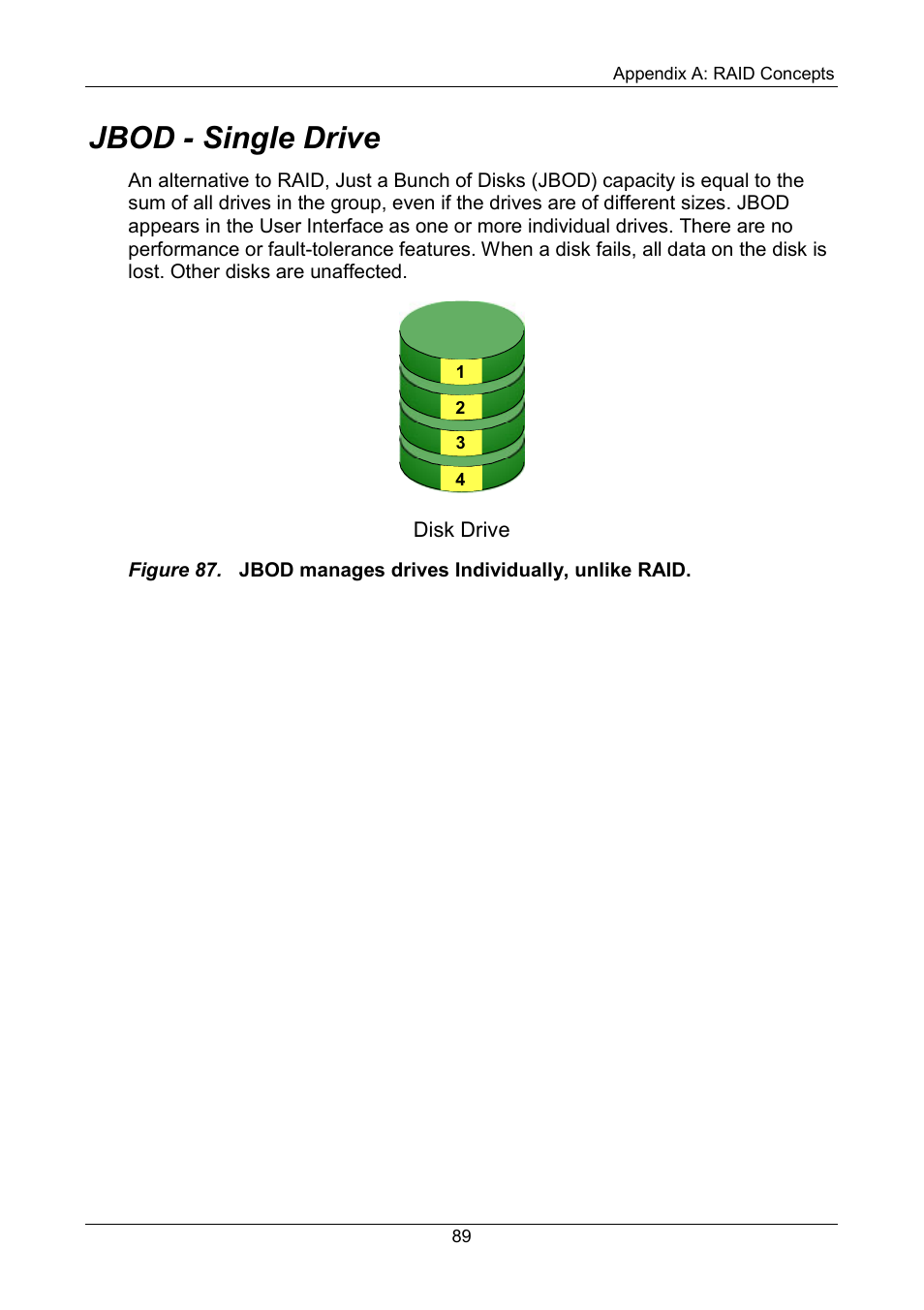 Jbod - single drive | Promise Technology FastTrak SX Series Version 4.4 User Manual | Page 93 / 102