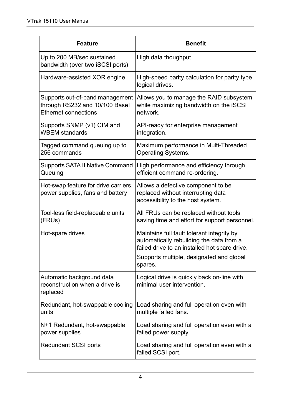 Promise Technology VTrak 15110 User Manual | Page 12 / 264