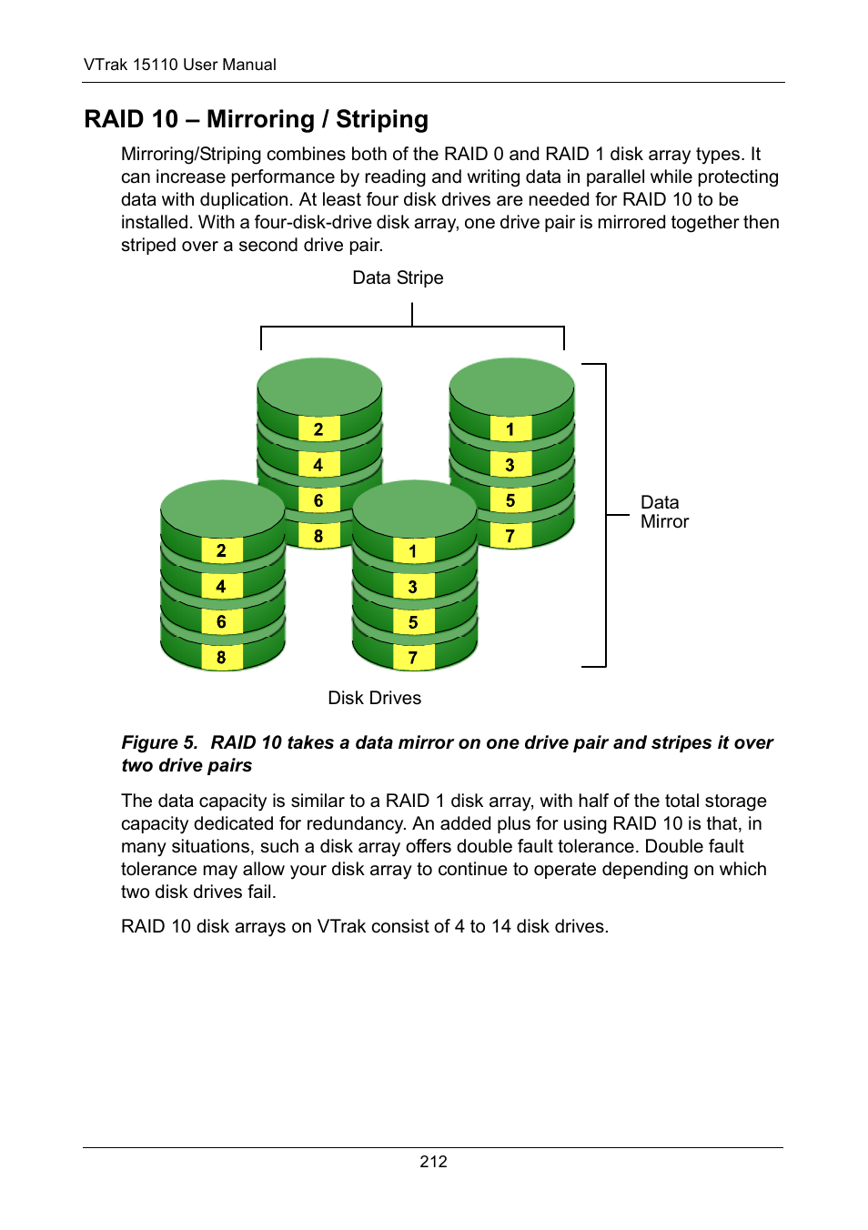 Raid 10 - mirroring / striping, Raid 10 – mirroring / striping | Promise Technology VTrak 15110 User Manual | Page 220 / 264