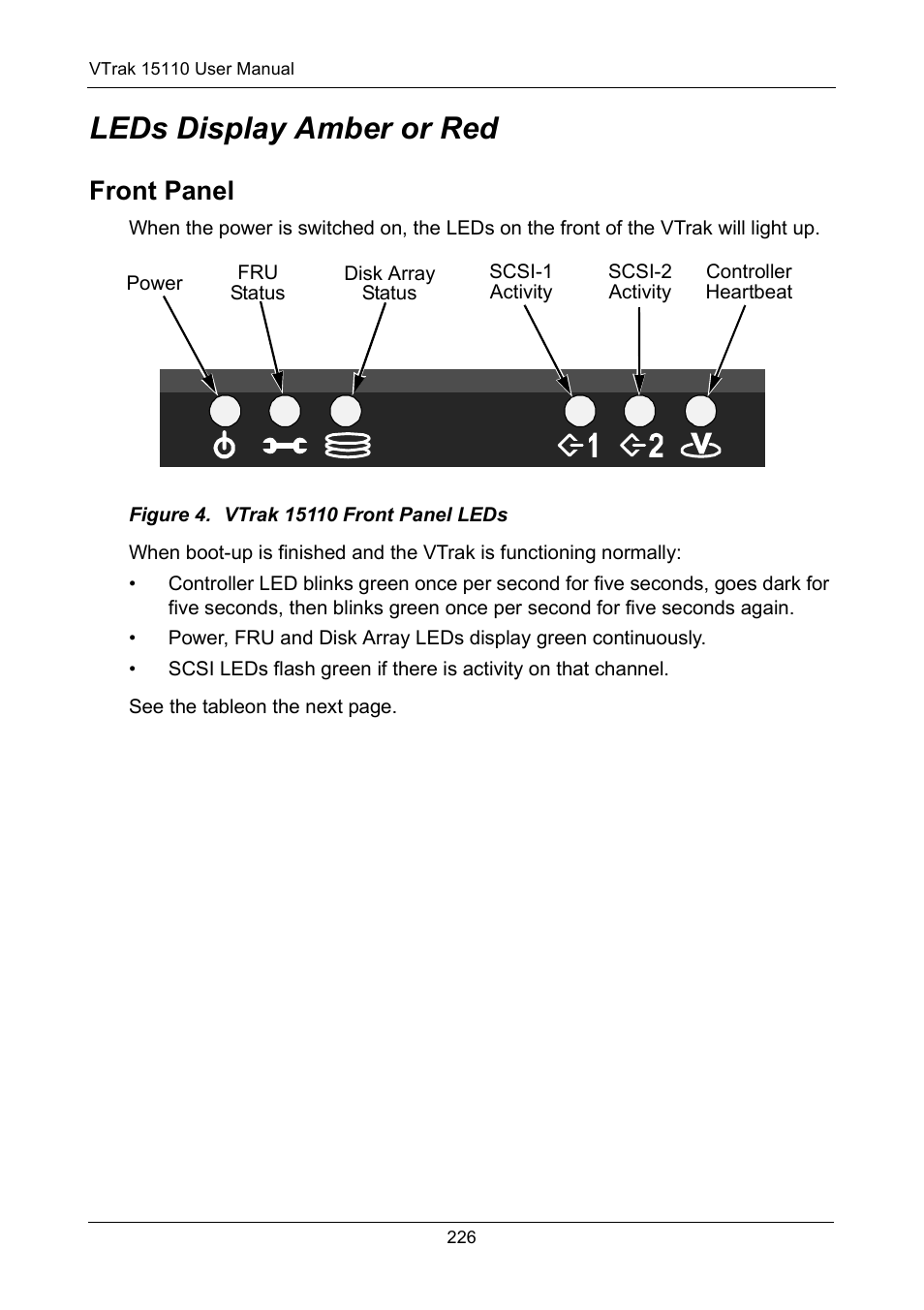 Leds display amber or red, Front panel | Promise Technology VTrak 15110 User Manual | Page 234 / 264