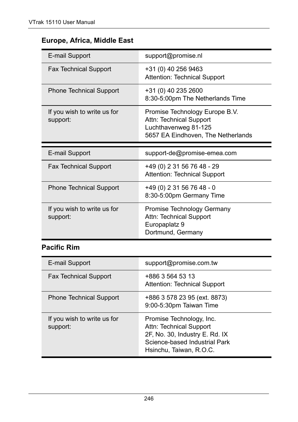 Europe, africa, middle east, Pacific rim | Promise Technology VTrak 15110 User Manual | Page 254 / 264