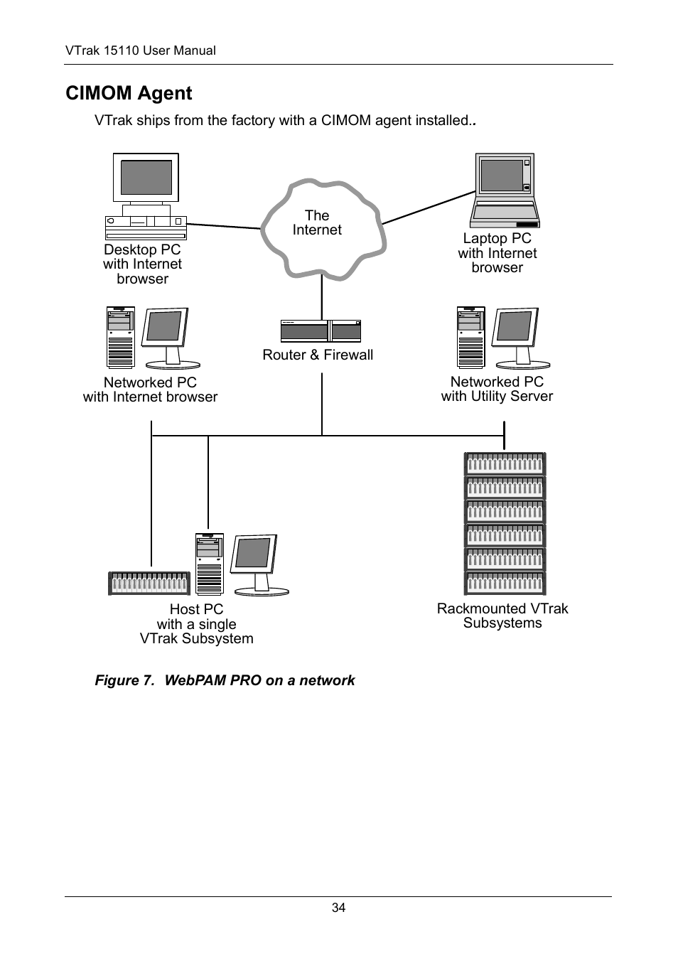 Cimom agent | Promise Technology VTrak 15110 User Manual | Page 42 / 264