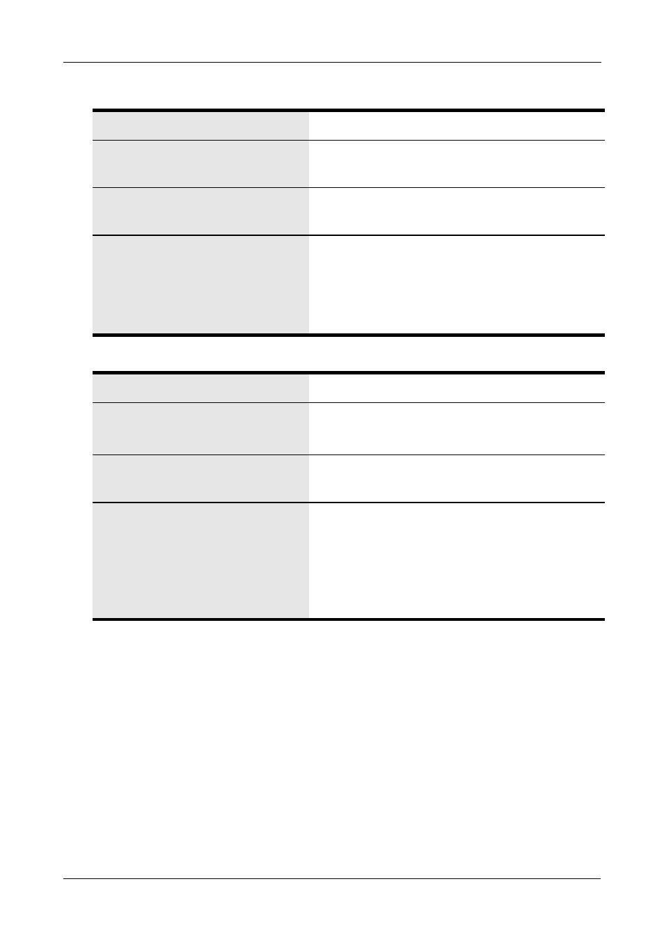 Taiwan, China, Limited warranty | Promise Technology FASTTRAK SX4300 User Manual | Page 67 / 70