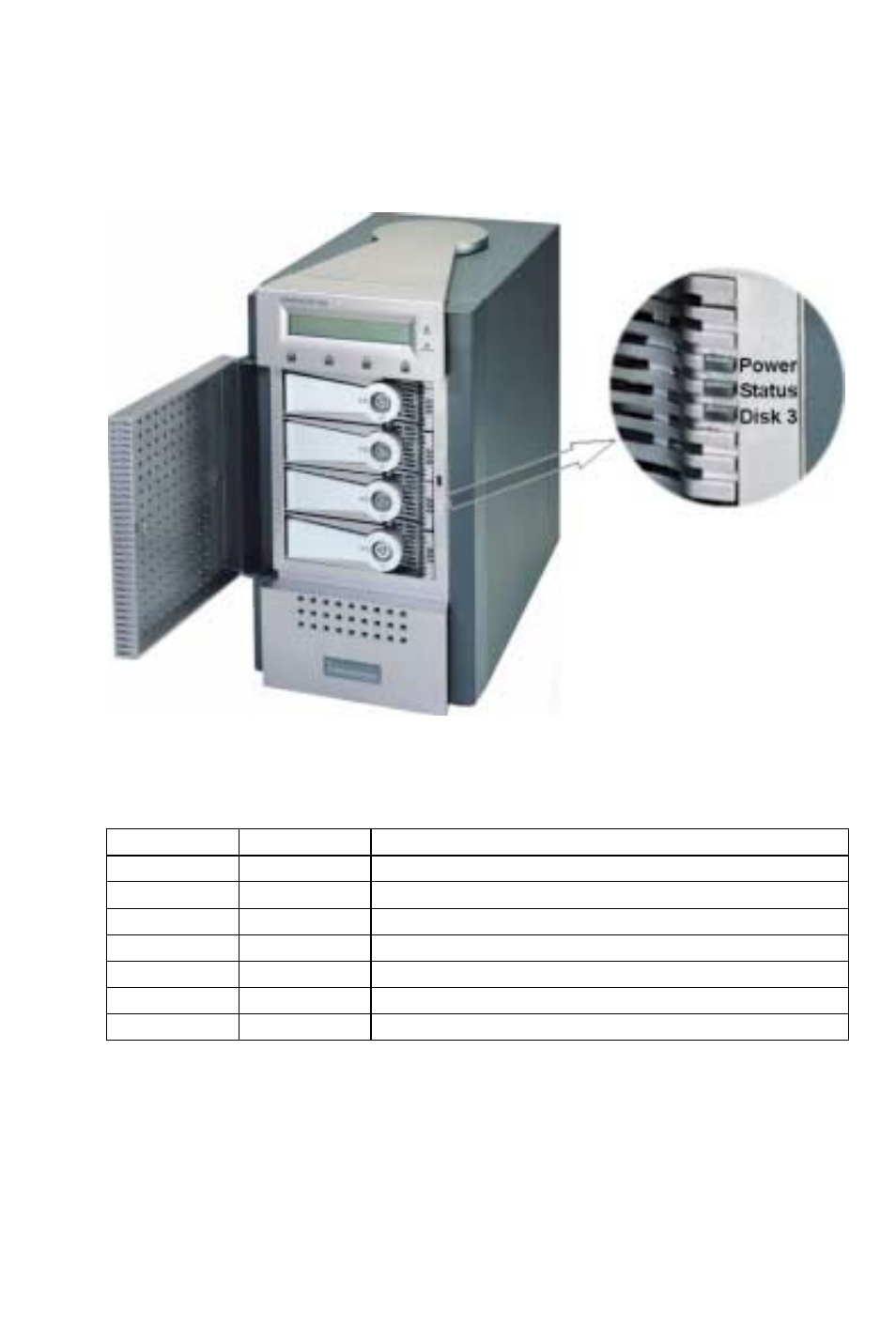 Maintenance, Drive status indicators, Meaning of status indicators | Critical & offline arrays, Aintenance | Promise Technology UltraTrak100 TX8 User Manual | Page 19 / 54