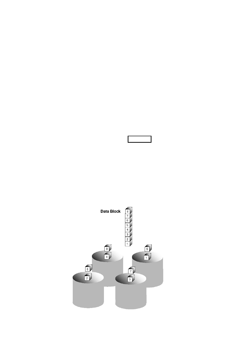 Appendix a - technology background, Introduction to raid, Raid 0 – striping | A - t | Promise Technology UltraTrak100 TX8 User Manual | Page 47 / 54