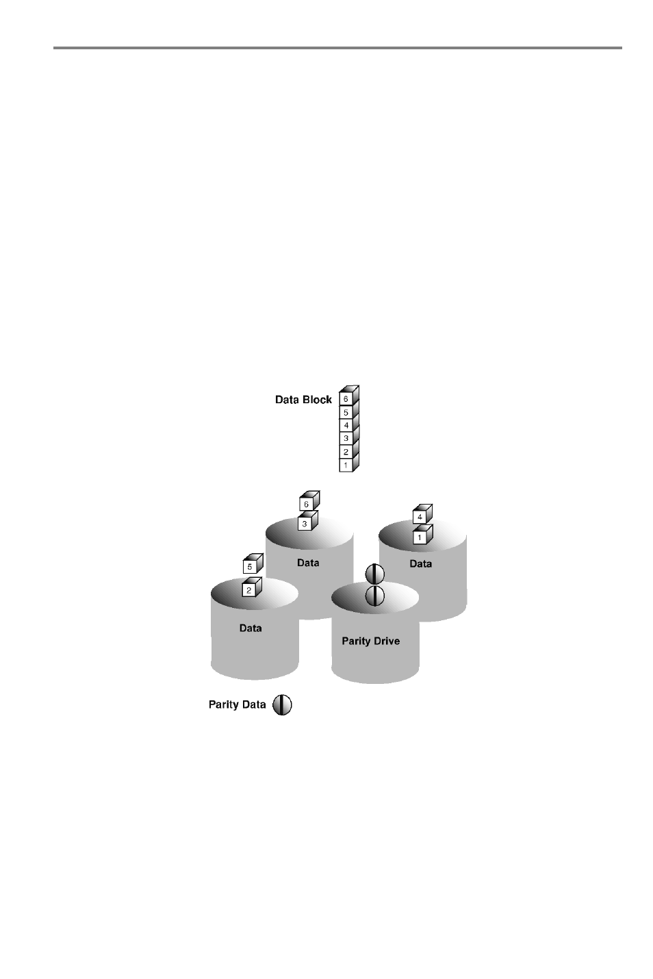 Raid 3 – block striping with parity drive, Raid 3 – b | Promise Technology UltraTrak100 TX8 User Manual | Page 50 / 54