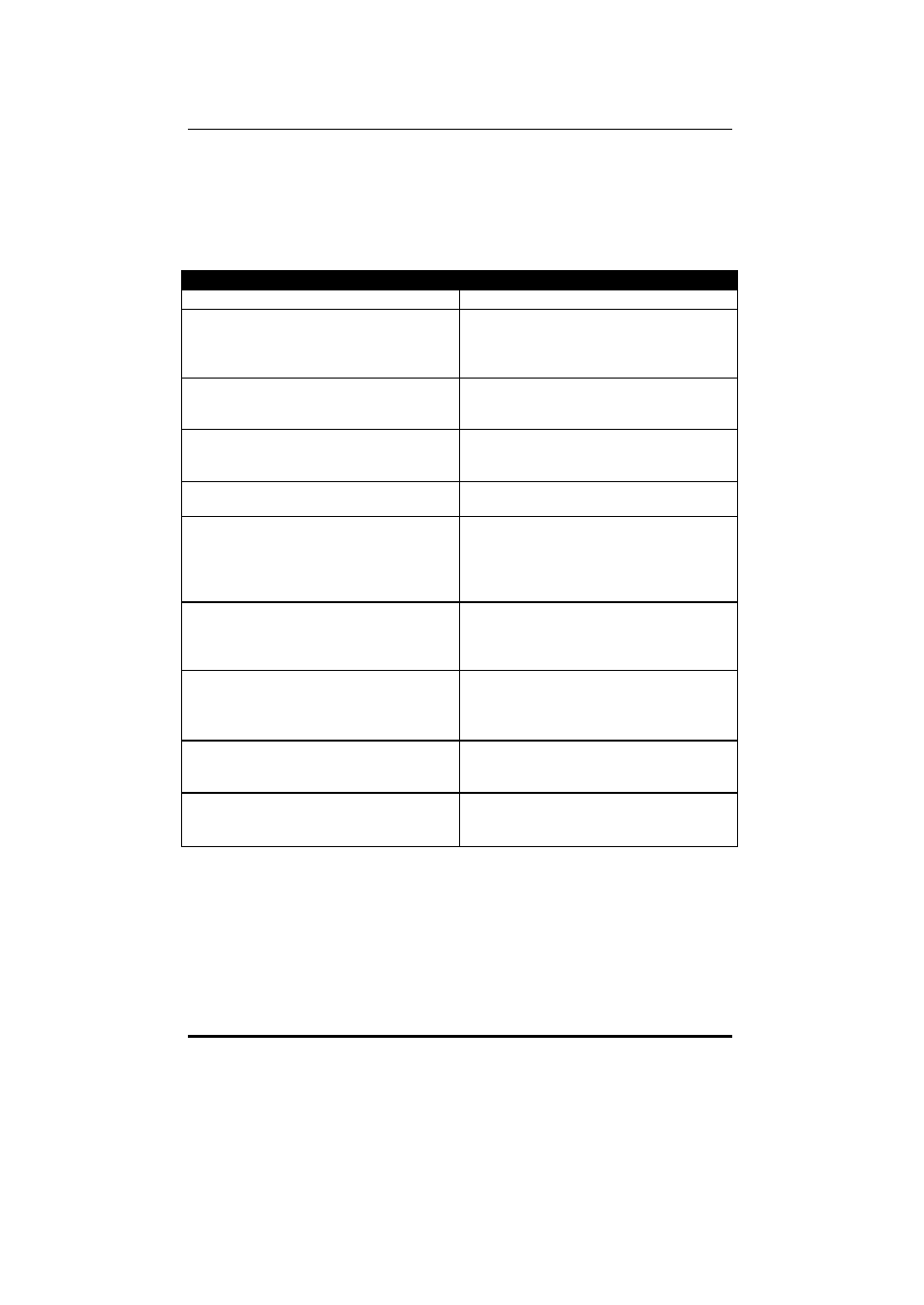 Keys features and benefits | Promise Technology FAST TRAK100TM User Manual | Page 7 / 99