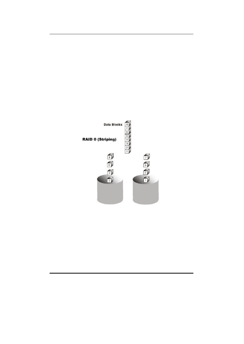 About raid levels | Promise Technology FAST TRAK100TM User Manual | Page 71 / 99