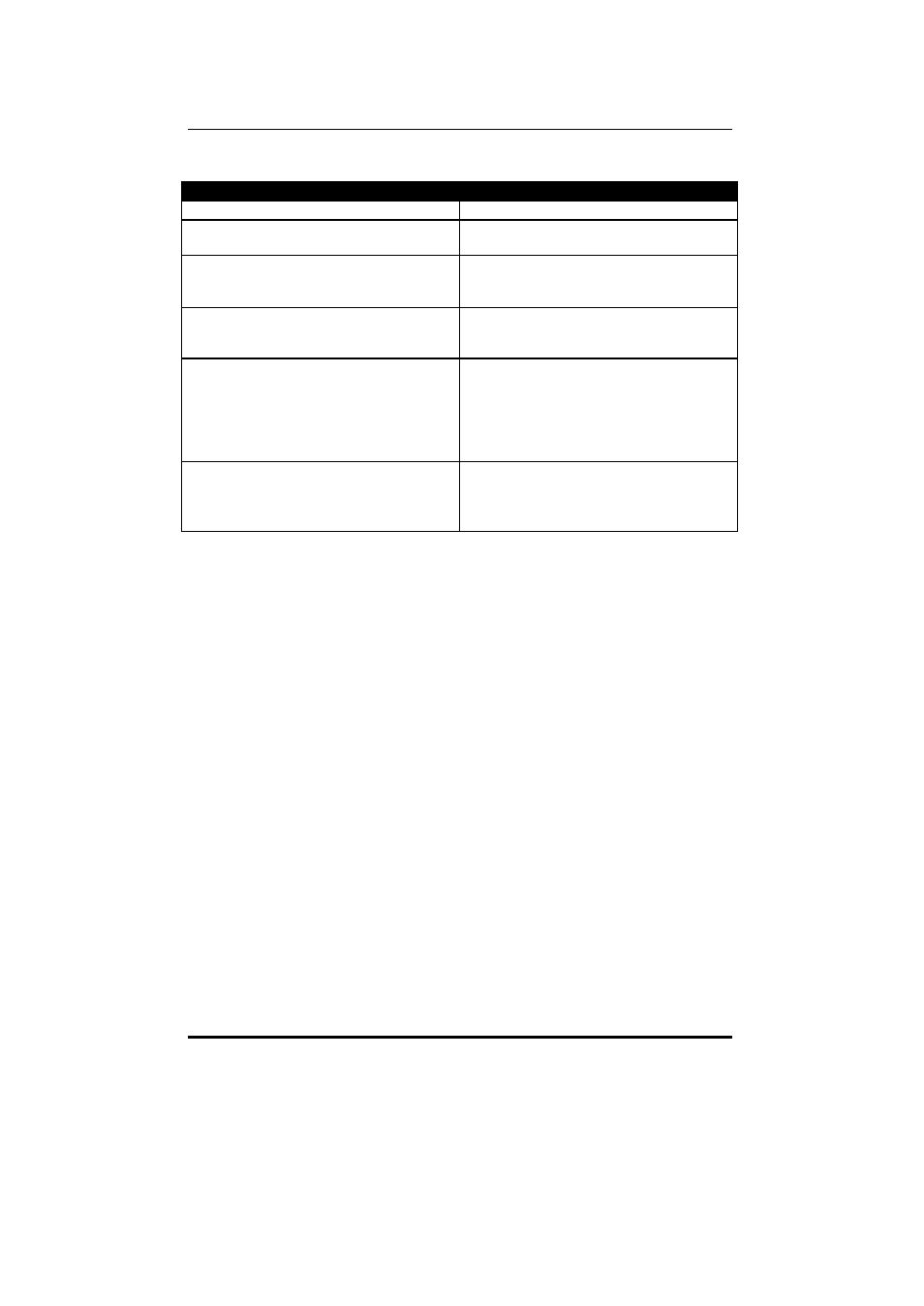 Promise Technology FAST TRAK100TM User Manual | Page 8 / 99