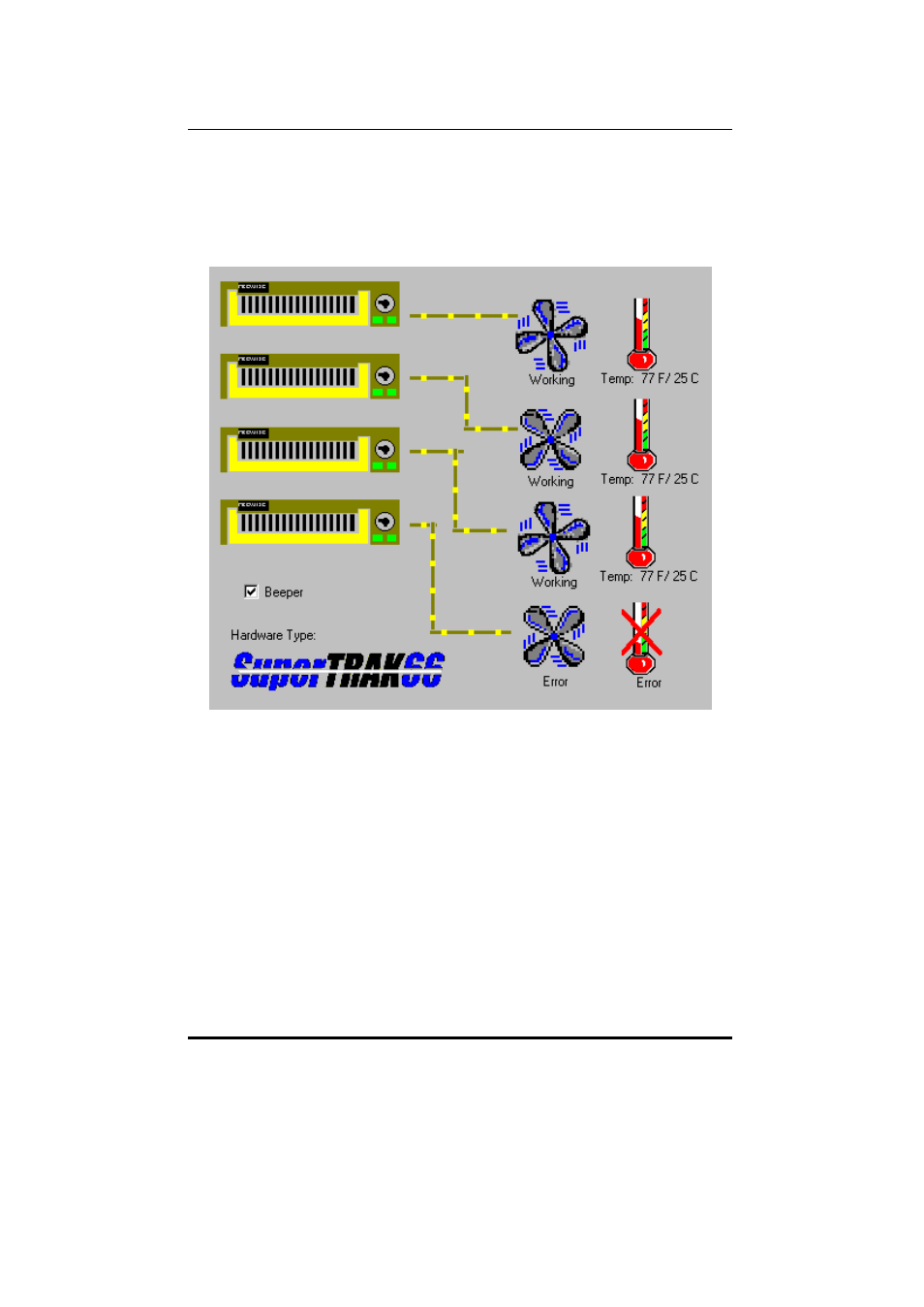 Promise Technology 66 Pro User Manual | Page 100 / 159