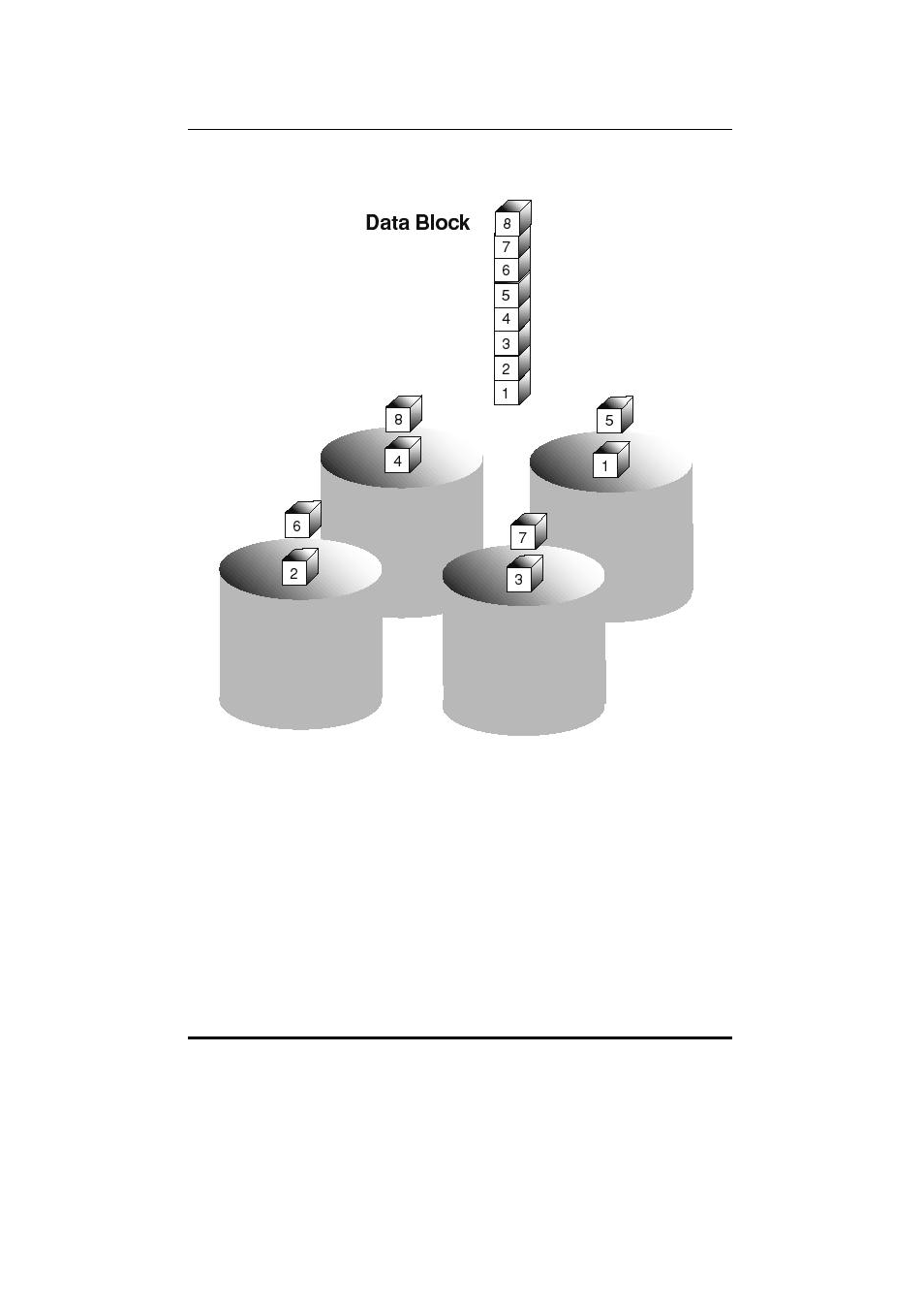 Raid 0 (striping) | Promise Technology 66 Pro User Manual | Page 126 / 159