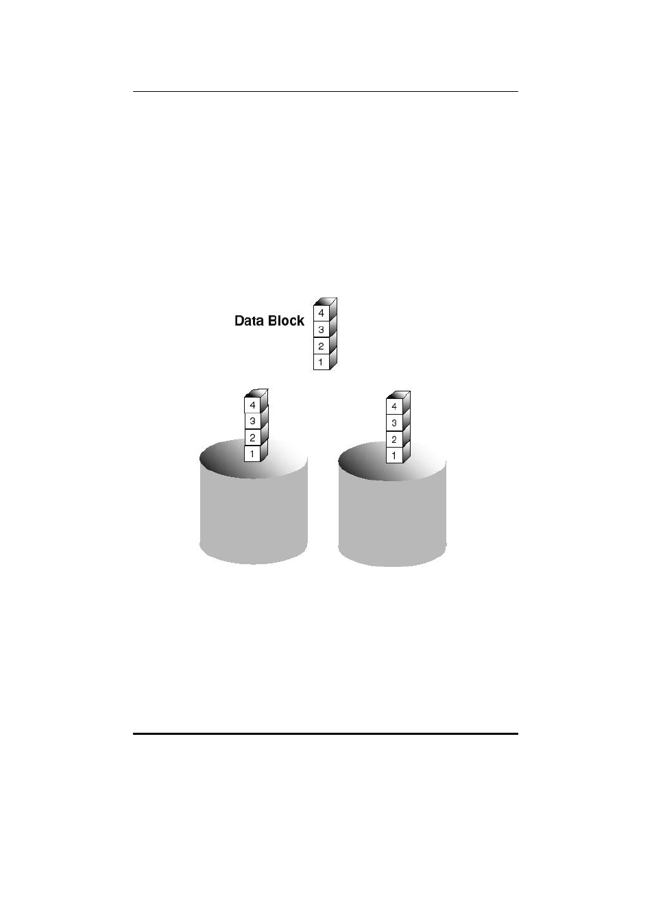 Raid 1 (mirroring) | Promise Technology 66 Pro User Manual | Page 127 / 159