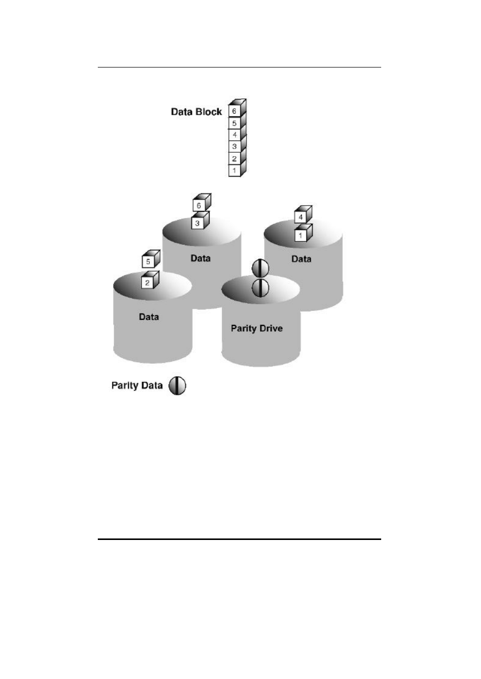 Promise Technology 66 Pro User Manual | Page 130 / 159