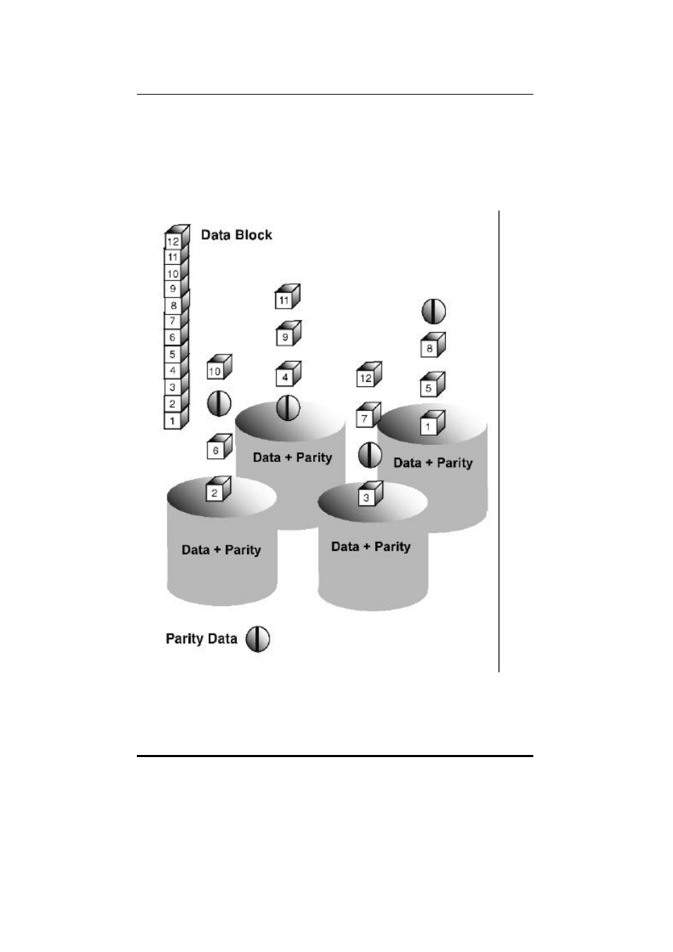 Promise Technology 66 Pro User Manual | Page 131 / 159