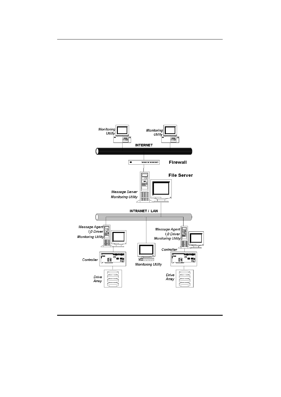 Supercheck™ setup | Promise Technology 66 Pro User Manual | Page 43 / 159