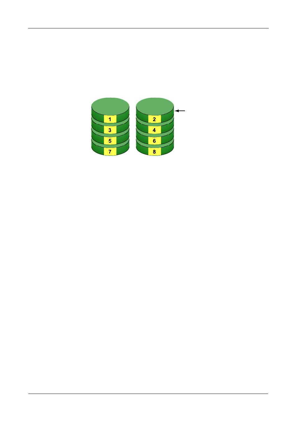 Raid 0 - stripe, Raid 0 – stripe | Promise Technology SMARTSTOR NS4300N User Manual | Page 164 / 218