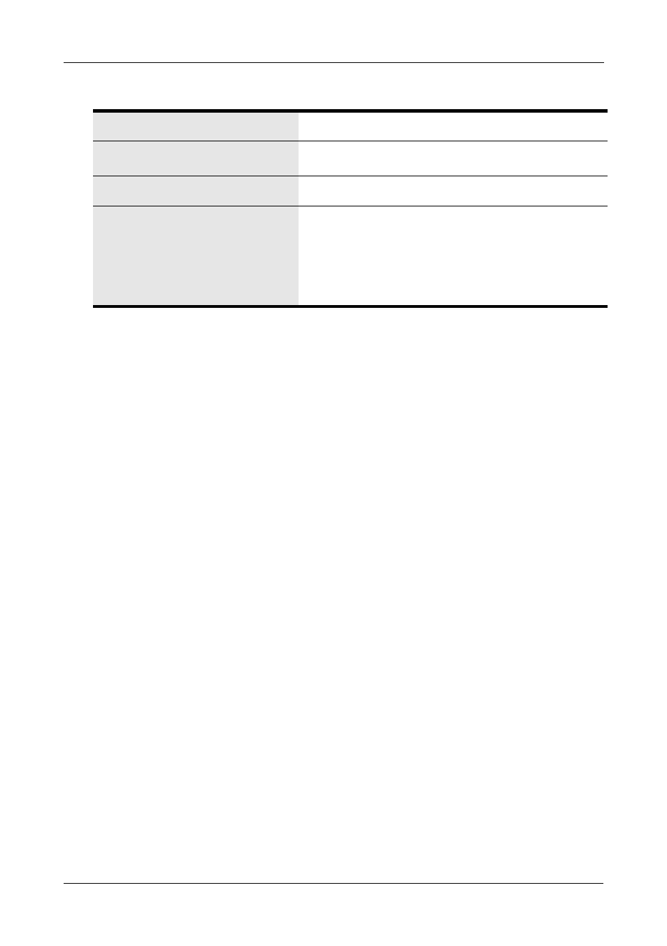 China, Limited warranty | Promise Technology SuperSwap 4600 User Manual | Page 31 / 34