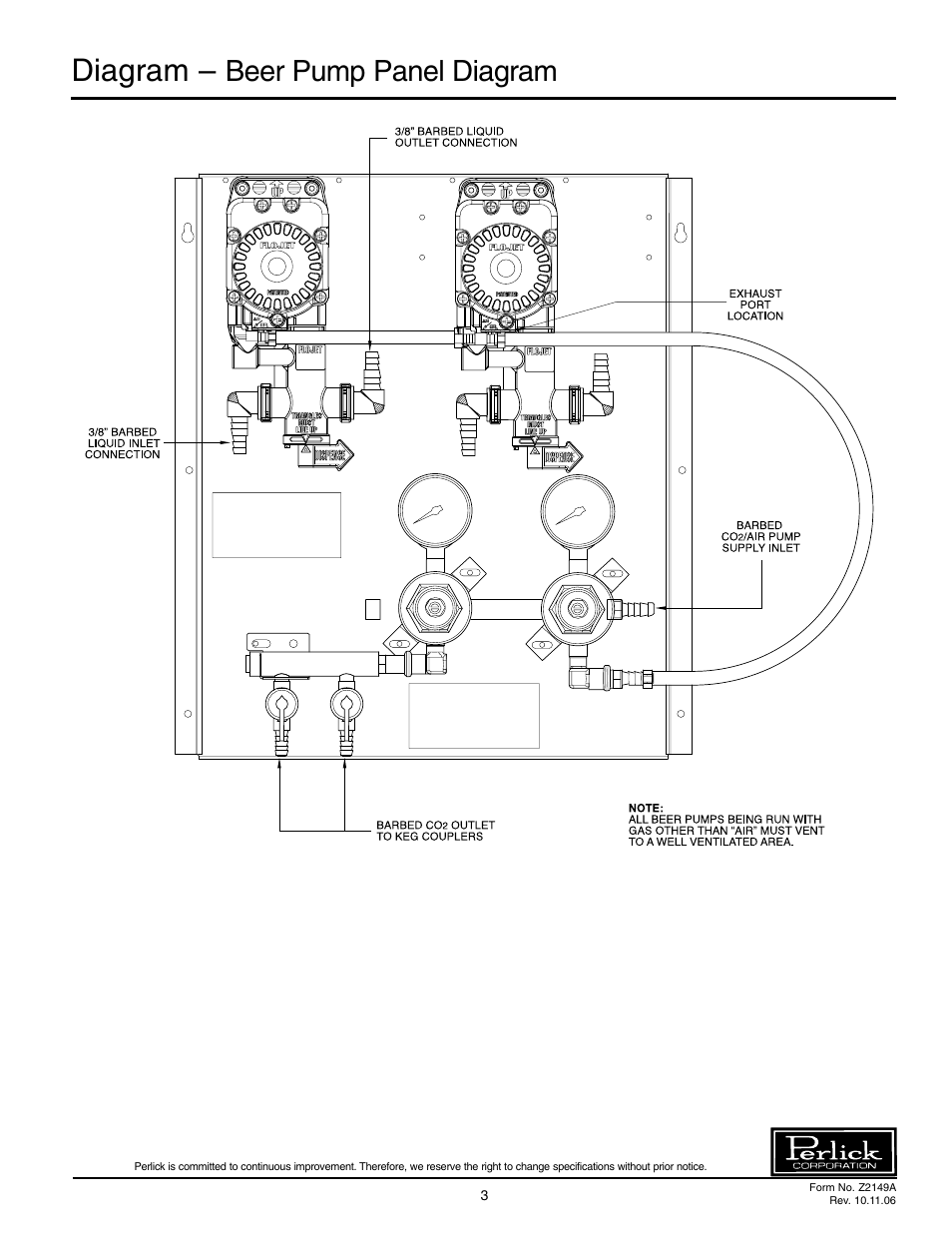 Diagram, Beer pump panel diagram | Perlick 66134-2 User Manual | Page 3 / 8