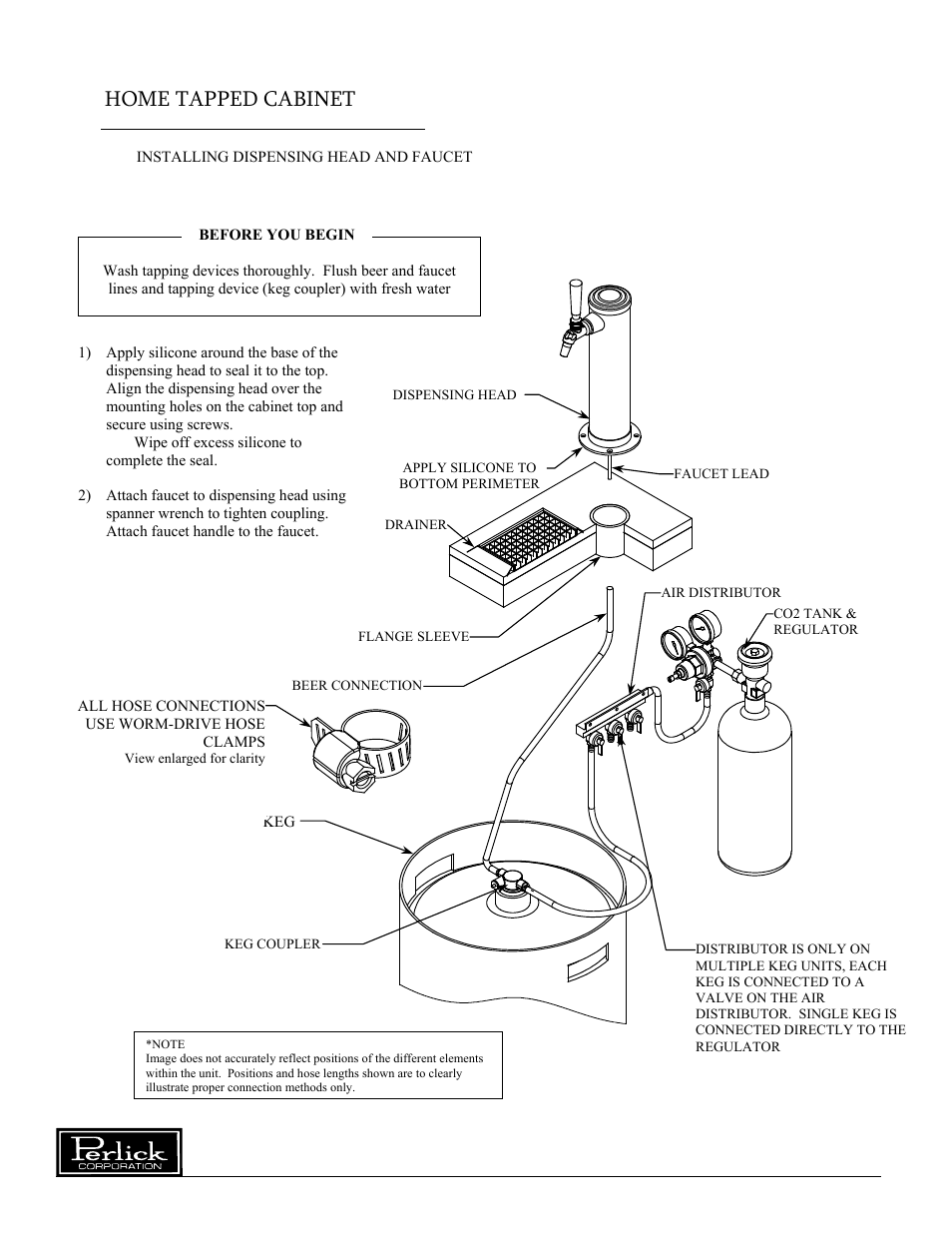 Home tapped cabinet | Perlick H Series User Manual | Page 5 / 14