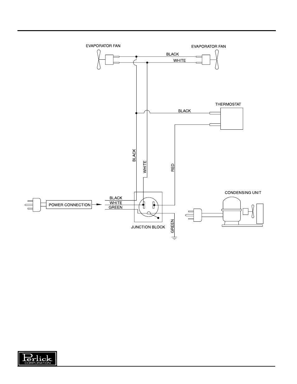 Wiring diagram, Concessionaire dispensers | Perlick DS Series User Manual | Page 12 / 12