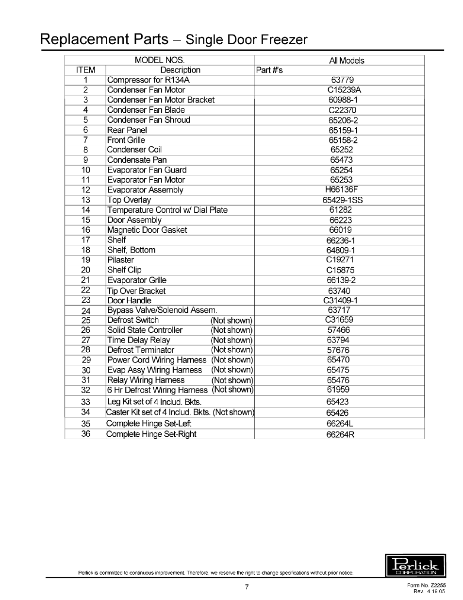 Perlick F24S F24N User Manual | Page 7 / 8