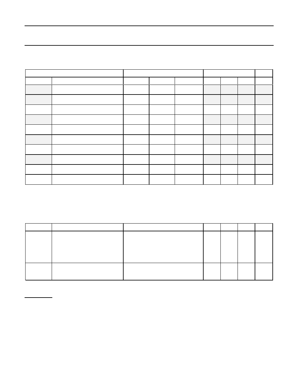 Protection functions and status indications, Status characteristics | Philips BUK205-50Y User Manual | Page 4 / 13